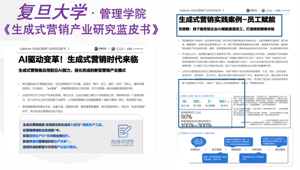 复旦大学管理学院生成式营销方向研究与案例交流